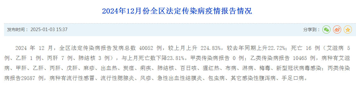 多地發(fā)布傳染病情況，緊急提醒！