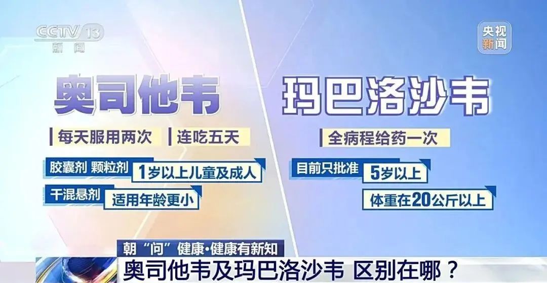 多地發(fā)布傳染病情況，緊急提醒！
