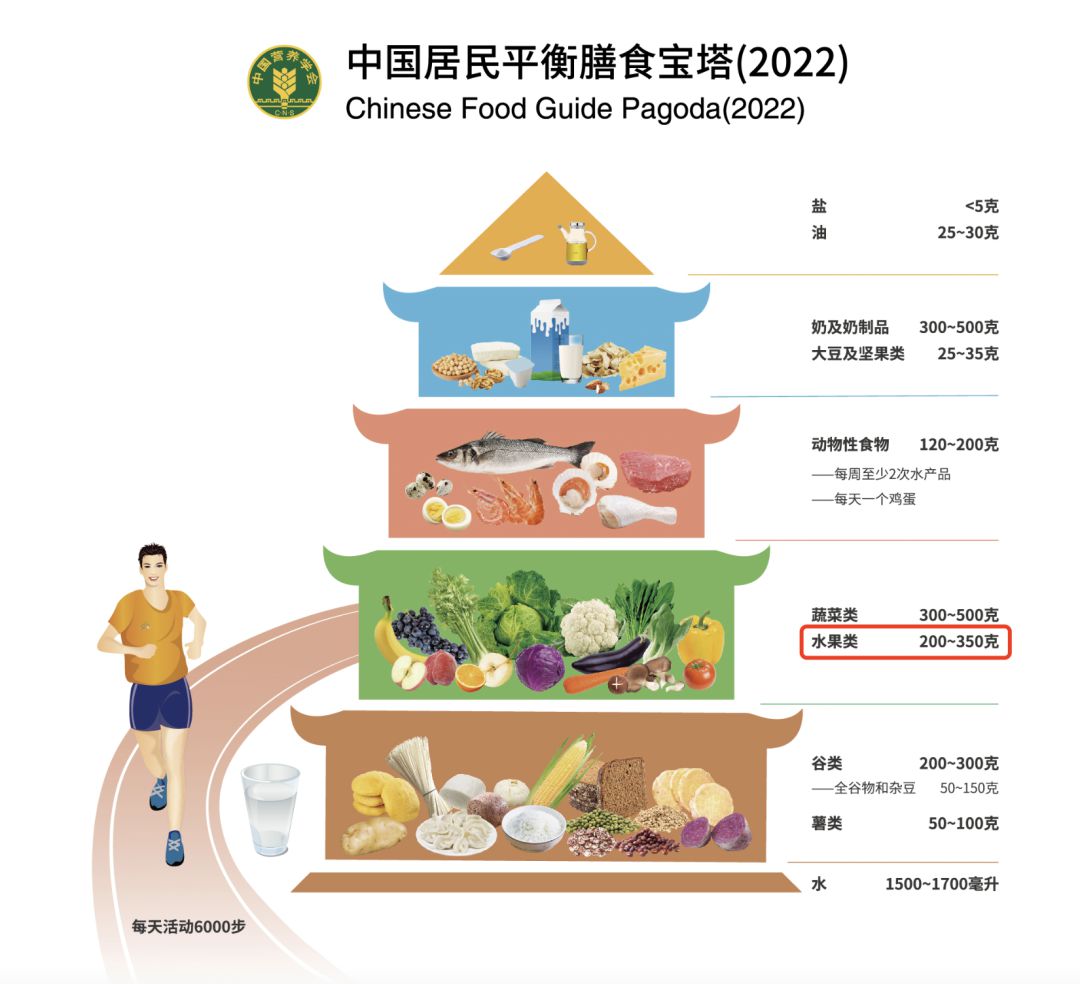 大量上市，多人吃進(jìn)急診室！這個(gè)“常備年貨”別貪吃