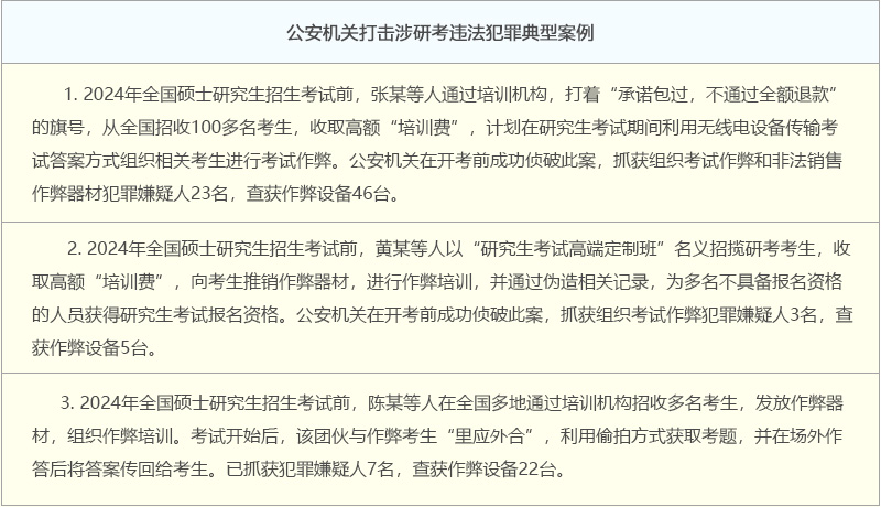 教育部會同中央網(wǎng)信辦、公安部開展查處涉研考違法有害信息專項工作
