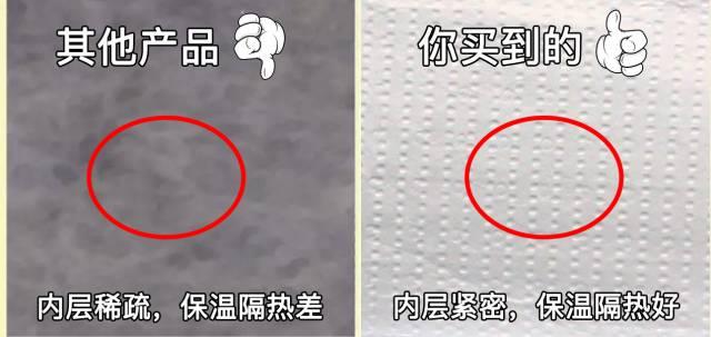 天這么熱，車子也怕曬，花小錢買個車衣保護車漆，省掉大頭