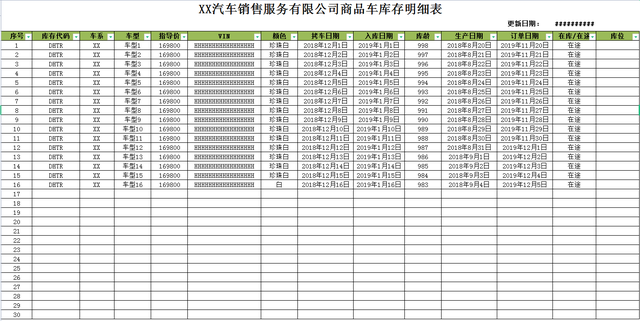 95后應(yīng)聘汽車4S店會(huì)計(jì)要求月薪9K，看完她做的賬和財(cái)務(wù)報(bào)表，真值
