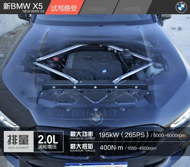 試駕新BMW X5：入門既是高配，土豪最具性價比的玩具