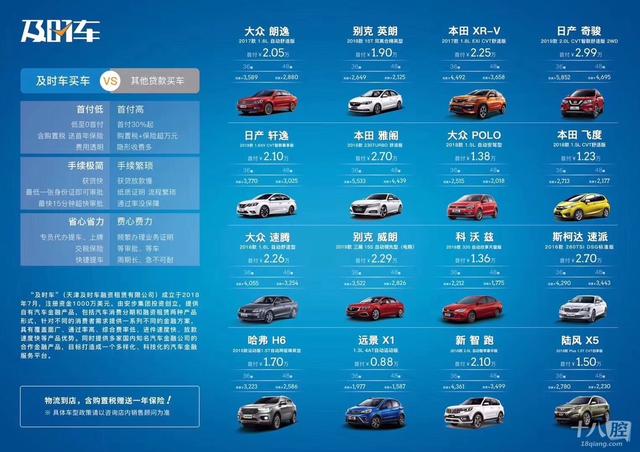 新手購(gòu)車不迷路:人生首車選購(gòu)全攻略
