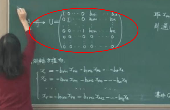 大學(xué)美女?dāng)?shù)學(xué)老師火了，寫(xiě)的板書(shū)比“印刷體”還好看，工整又規(guī)范