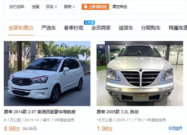 全國僅有兩臺車源，老司機都不認識，驗車師建議別碰！