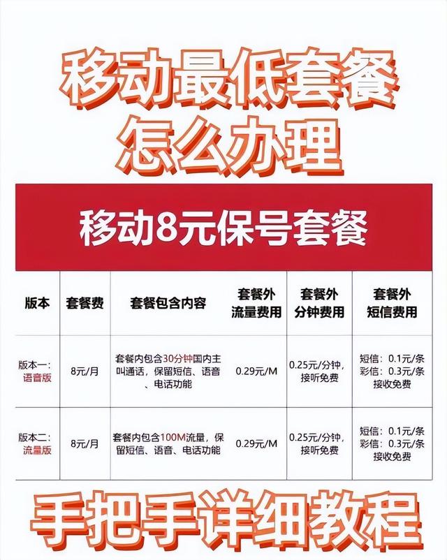 詳解8元移動(dòng)保號(hào)套餐辦理流程及省錢省流量攻略