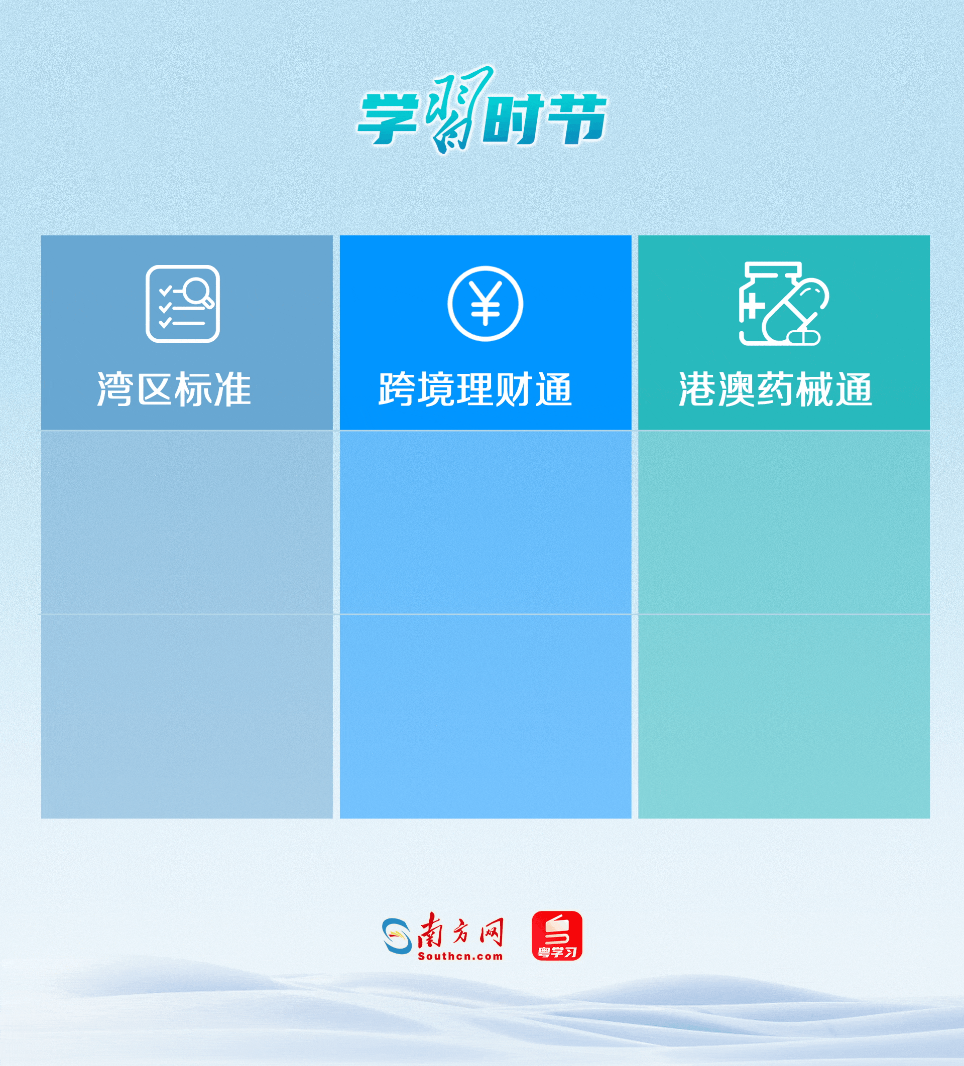 學(xué)習(xí)時節(jié)｜大灣區(qū)聯(lián)通大未來