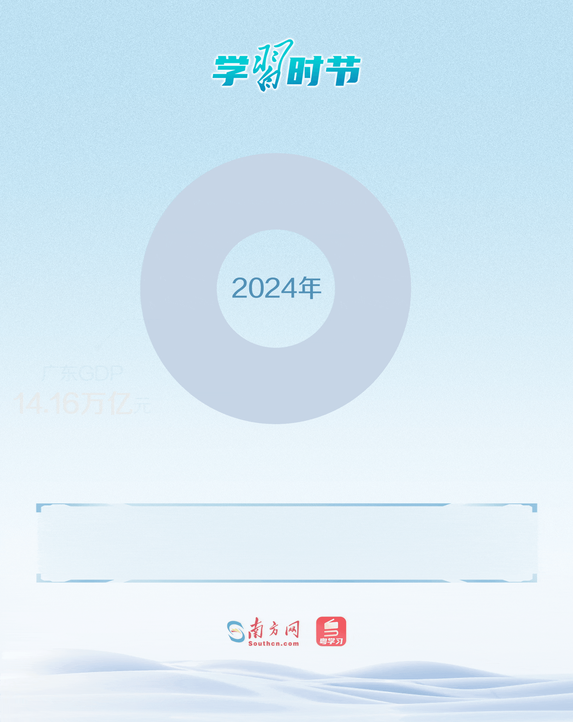 學(xué)習(xí)時節(jié)｜大灣區(qū)聯(lián)通大未來
