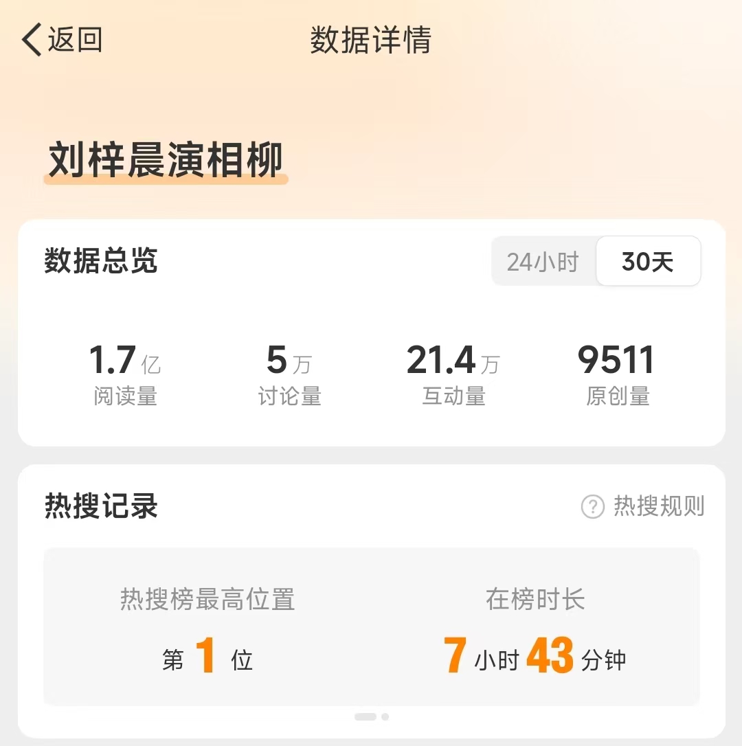 爭(zhēng)議藝人扎堆演技類(lèi)綜藝 “審丑”狂歡何時(shí)休？