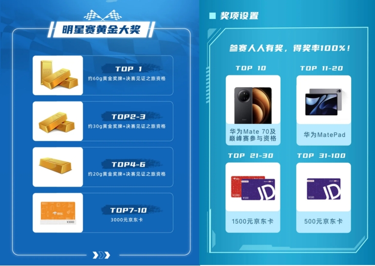 10萬級(jí)家用SUV別亂選！藍(lán)電E5 PLUS長續(xù)航先享版省錢秘籍曝光