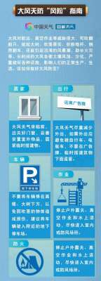 今天北方仍有大風(fēng)侵?jǐn)_下午為最強(qiáng)時(shí)段 10省區(qū)市需防7至9級(jí)陣風(fēng)