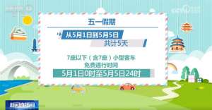 透過(guò)數(shù)據(jù)看“五一”假期出行“熱度” 全國(guó)公路“車(chē)流”呈現(xiàn)三大特點(diǎn)