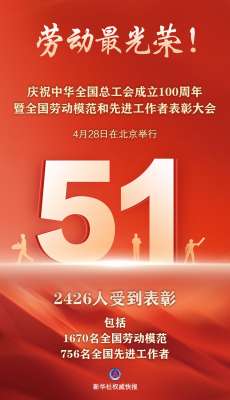 勞動(dòng)最光榮！2426人受到表彰