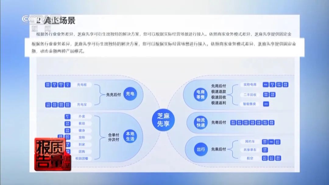 “免費(fèi)送貓”背后的天價(jià)陷阱